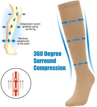 Compression Socks Unisex (3 Pairs/Lot)