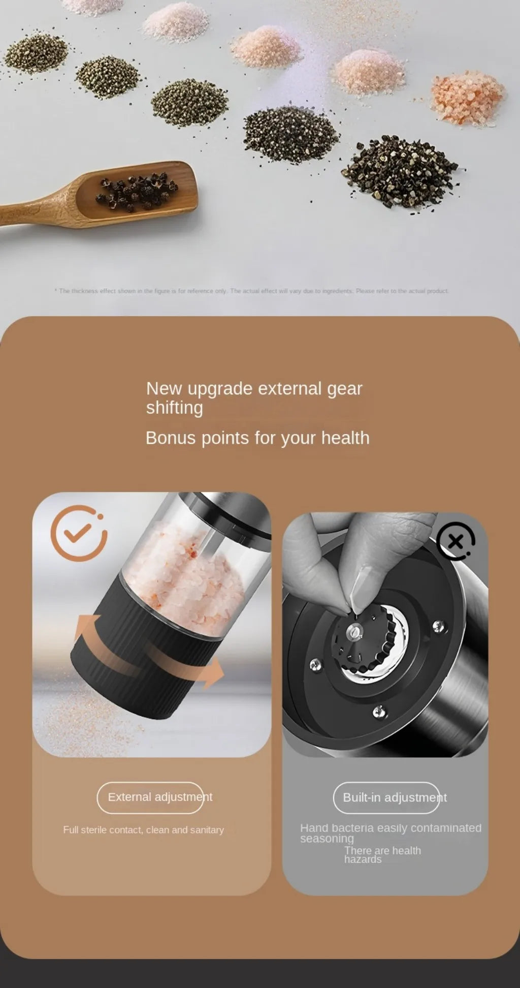 Home Interior Wellness Electric Salt and Pepper Grinder Automatic Rechargeable