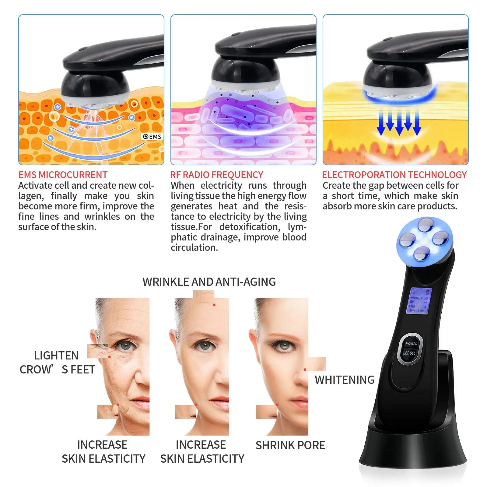 Jem Wellness Collection Skin Care Light Machine for Family – Safe & Gentle Facial Device Picture of the product with base Before and after use on an old woman face