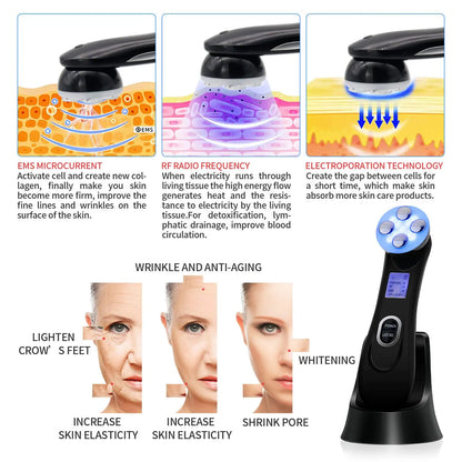 Jem Wellness Collection Skin Care Light Machine for Family – Safe & Gentle Facial Device Picture of the product with base Before and after use on an old woman face