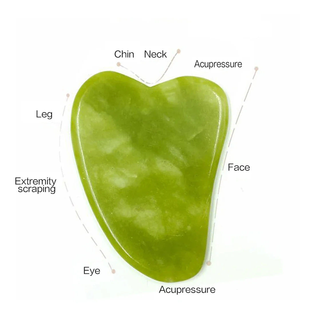 Massage Therapy Natural Jade Stone Face Roller Massager Geisha Picture of 1 heart shape stone with area on the tool to use on the body