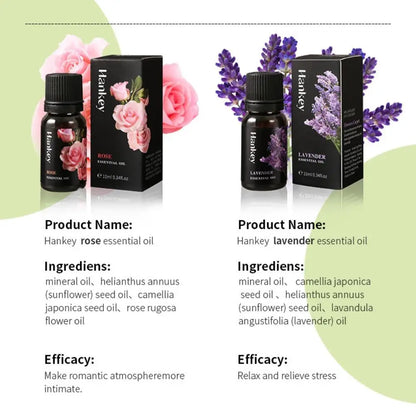 Massage Therapy Pure Natural Lavender Essential Oil - Multi-Use Body Massage Oil for Aromatherapy, Skin Care, & Stress Relief