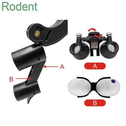 Medical Supplies & Equipment LED Headlight Surgery Lamp 2.5-3.5 