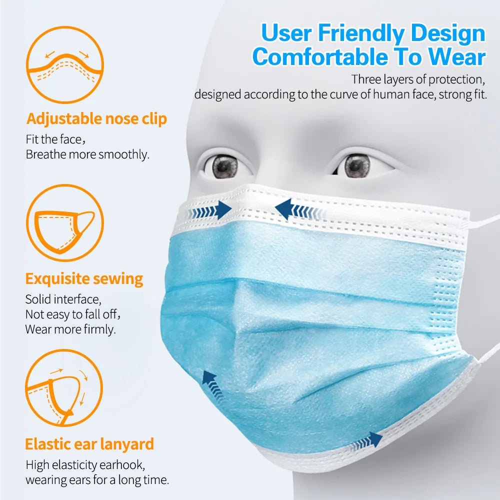 Medical Supplies Equipment Mask Face Masks 3-layer Disposable, Anti-Dust, Protective&nbsp;