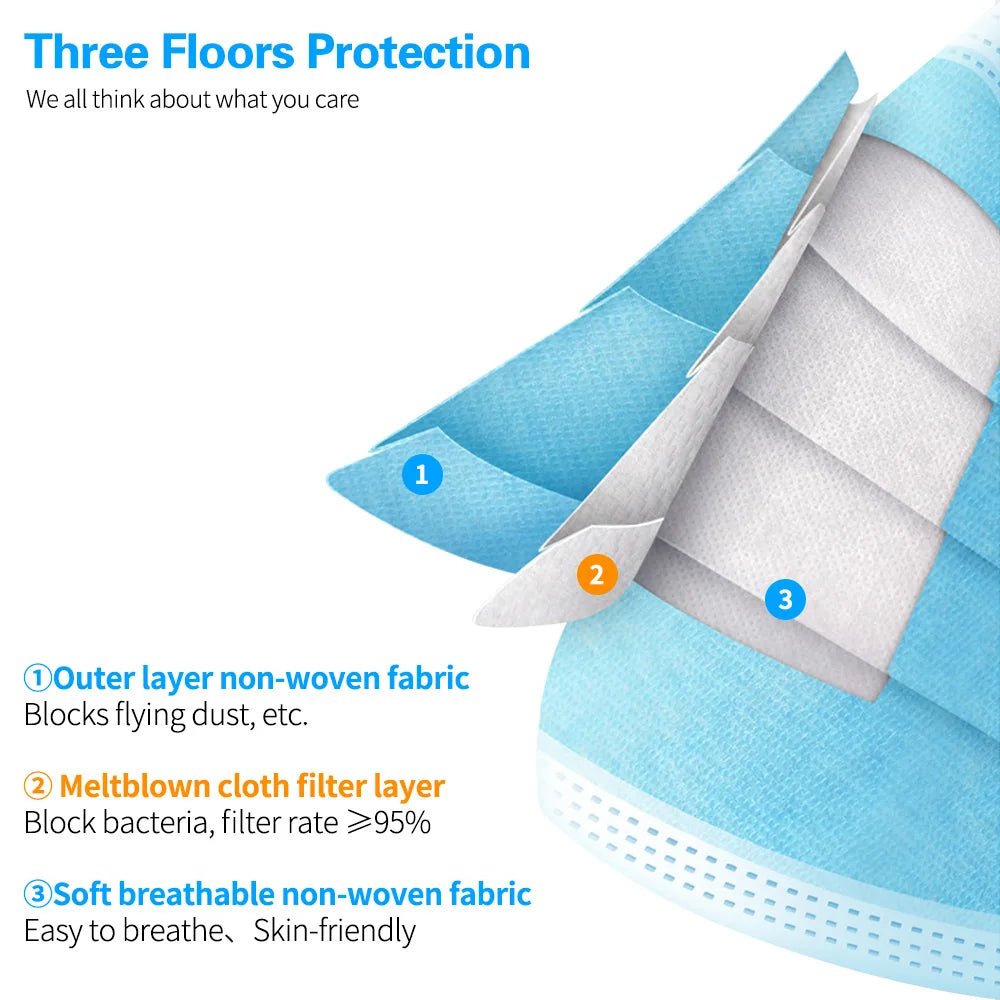Medical Supplies Equipment Mask Face Masks 3-layer Disposable, Anti-Dust, Protective&nbsp;