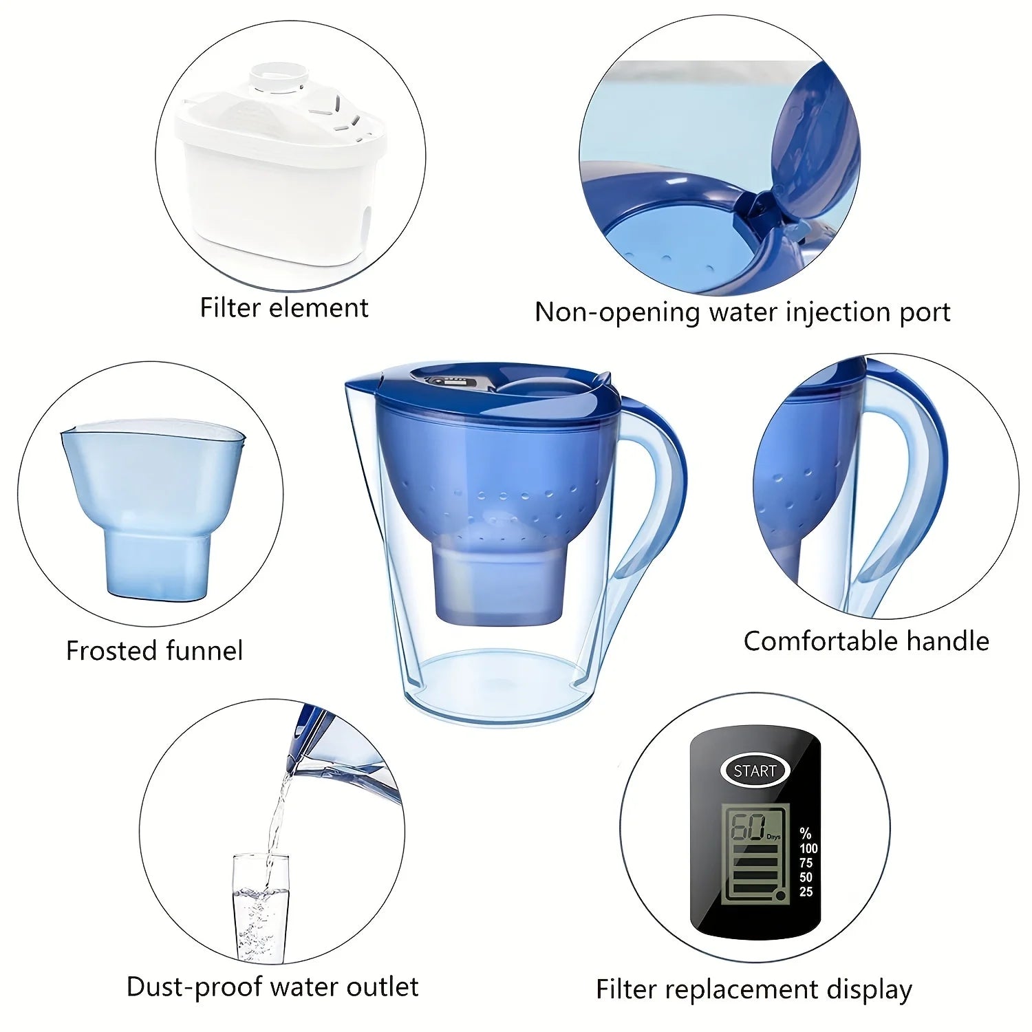 Personal Health Care Charcoal Filter Water Purifier with 3 Filter Device - Alkaline - Activated Carbon and Timer 3.5 L