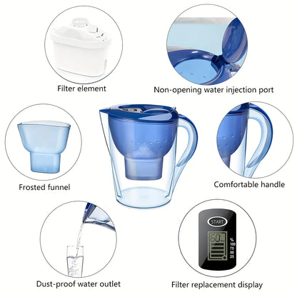 Personal Health Care Charcoal Filter Water Purifier with 3 Filter Device - Alkaline - Activated Carbon and Timer 3.5 L