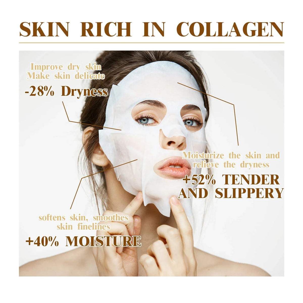 Personal Health Care Collagen Anti-Wrinkle Facial Mask Anti-Aging, Korean Skin Care (10 Pieces)
