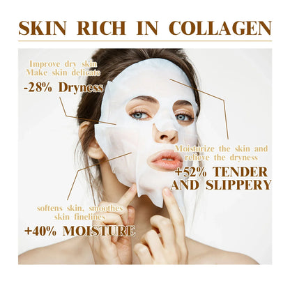 Personal Health Care Collagen Anti-Wrinkle Facial Mask Anti-Aging, Korean Skin Care (10 Pieces)