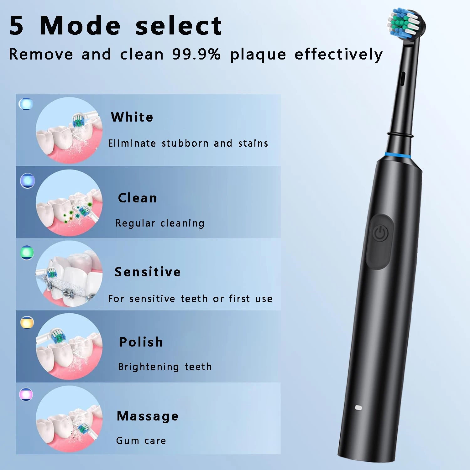 Personal Health Care - Oral Care Electric Toothbrush Rotary Brush - Waterproof - Rechargeable - 5 modes select