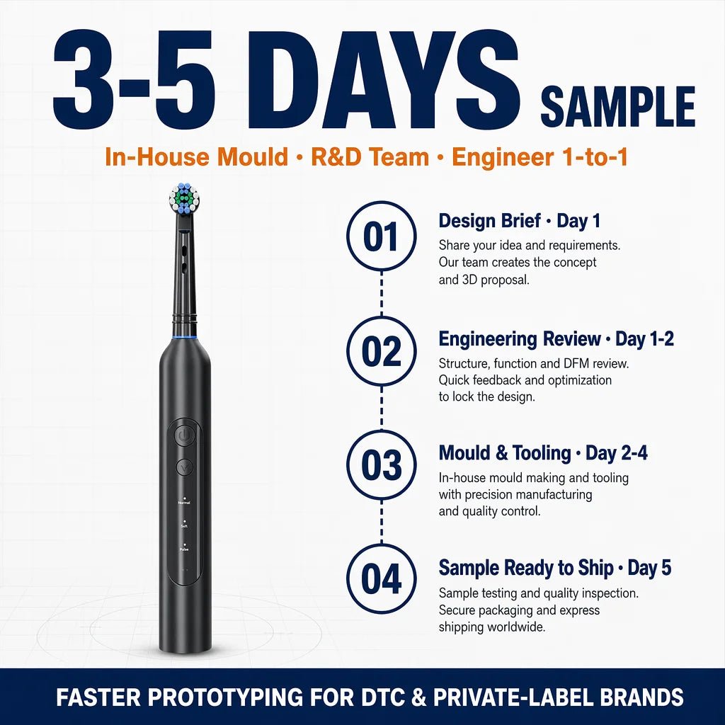 Personal Health Care - Oral care - Rotating Electric Toothbrush -5 Modes - Waterproof -30-Day Battery Life