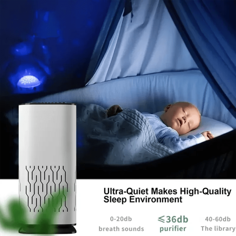 Personal Health Care Portable Air Purifier HEPA Filter Negative Ion (Home, Car, Travel, Bedroom)