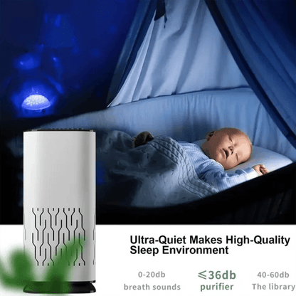 Personal Health Care Portable Air Purifier HEPA Filter Negative Ion (Home, Car, Travel, Bedroom)