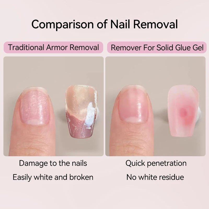 Personal Health Care Remover for Solid Tips Gel False Nails - Dissolving Liquid Manicure Tool (55 ml)
