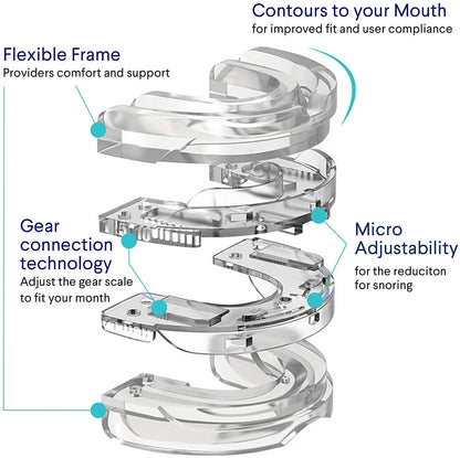 Personal Health Care Silicone Anti-Snoring Bruxism Mouth Guard Details