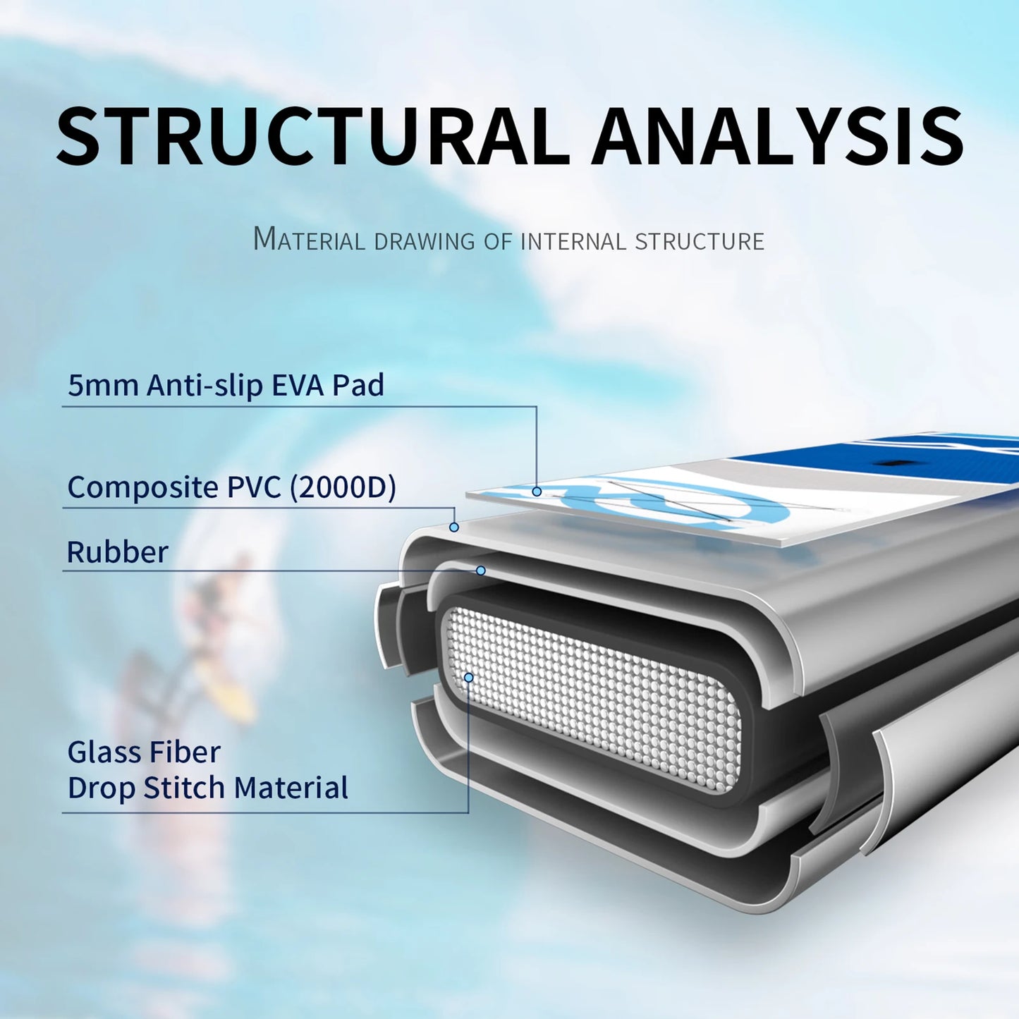 Water Sports Supplies Equipment Inflatable Stand Up Paddle Board Structural Analysis