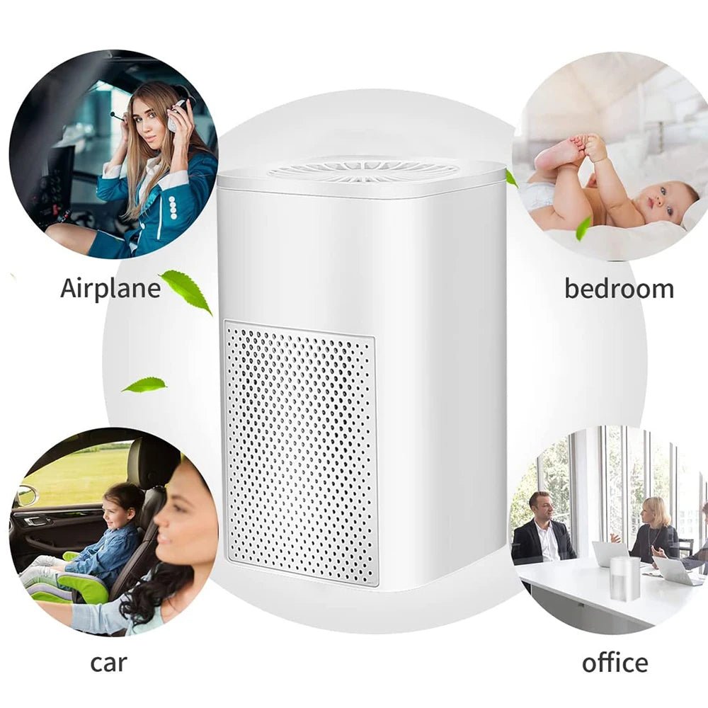 Wellness Air Purifier Filter and Ozone Generator Mini