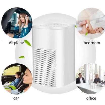 Wellness Air Purifier Filter and Ozone Generator Mini