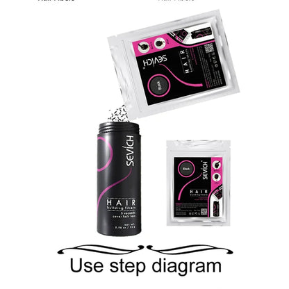 Wellness Hair Fibres Colours Keratin Hair Building Powder 2 bags show Use step diagram