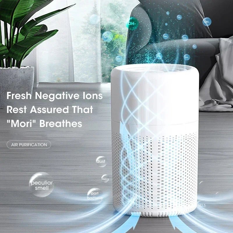 Wellness Portable Air Purifier HEPA Filter Negatives ions 