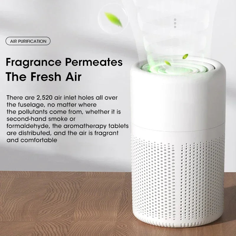 Wellness Portable Air Purifier HEPA Filter Fresh Air with Fragrance