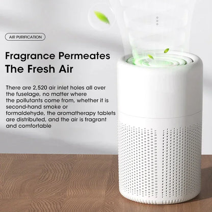 Wellness Portable Air Purifier HEPA Filter Fresh Air with Fragrance