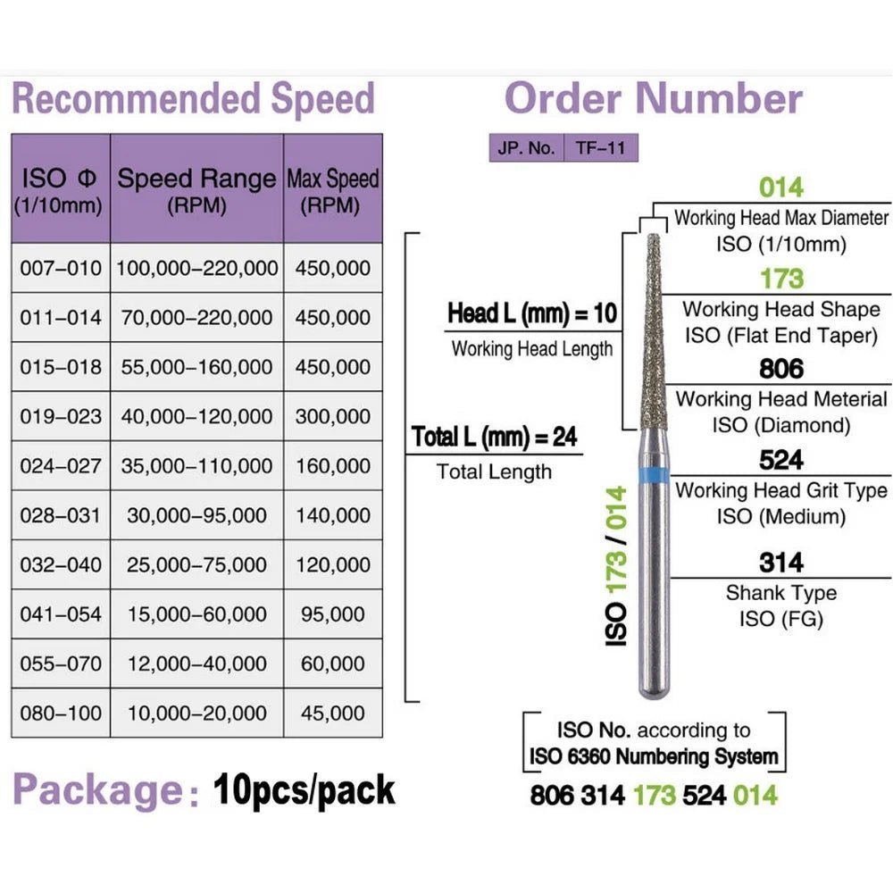 Dentistry Supplies & Equipment 
10 pieces Flame Dental Diamond Burs FO Series 28 sizes for you to choose.
Recommended Speed Order Number