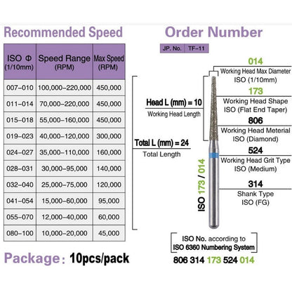 Dentistry Supplies & Equipment 
10 pieces Flame Dental Diamond Burs FO Series 28 sizes for you to choose.
Recommended Speed Order Number